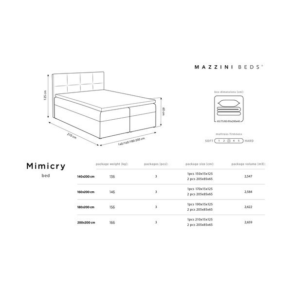 Zaļa samta divguļamā gulta Mazzini Beds Mimicry, 180 x 200 cm-image-3