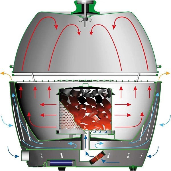 Stikla grila vāks LotusGrill-image-2