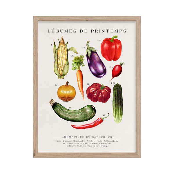 Glezna 30x40 cm Legumes – Styler