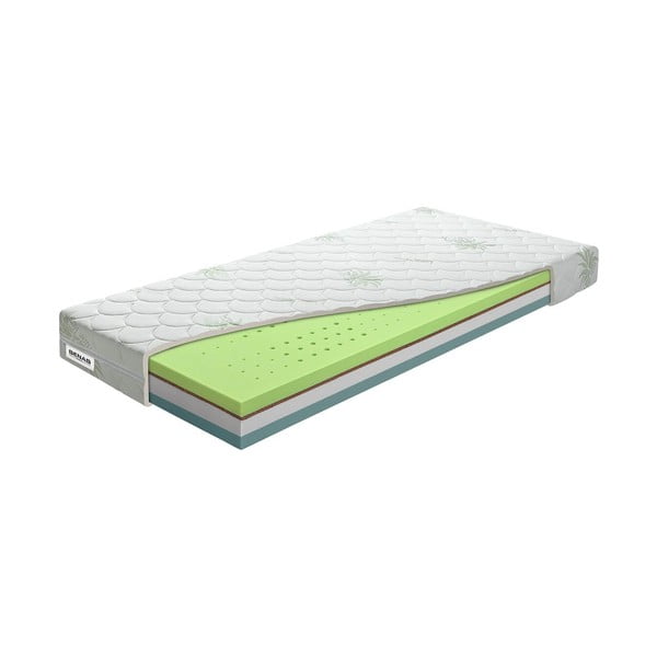 Ciets/vidēji ciets divpusējs putu matracis 90x200 cm BonHarmony HR BIO – BENAB-image-2