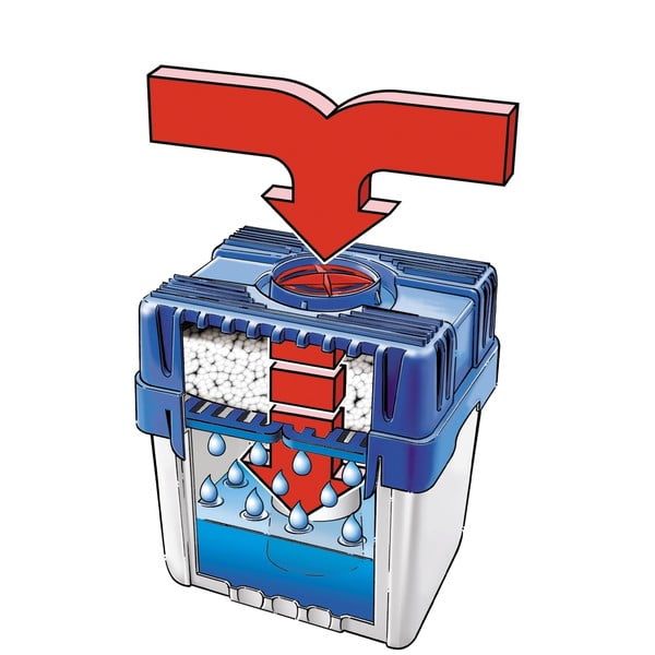 Mitruma absorbētājs Moisture killer – Wenko-image-3