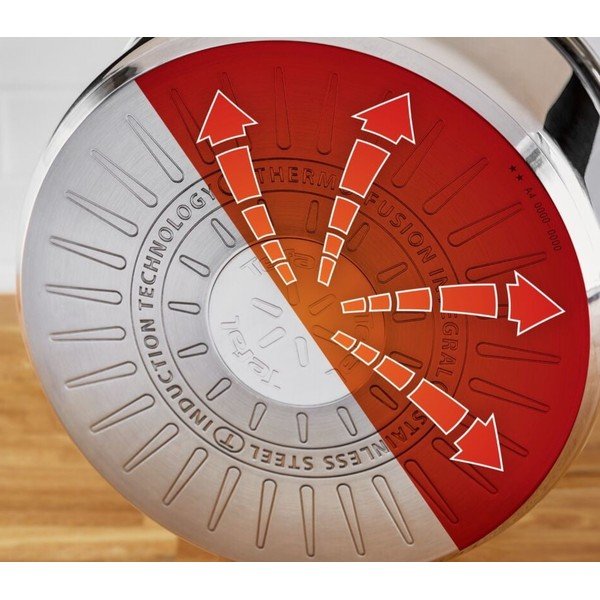 Nerūsējošā tērauda trauku komplekts (6 gab.) Delicious B925S655 – Tefal-image-1