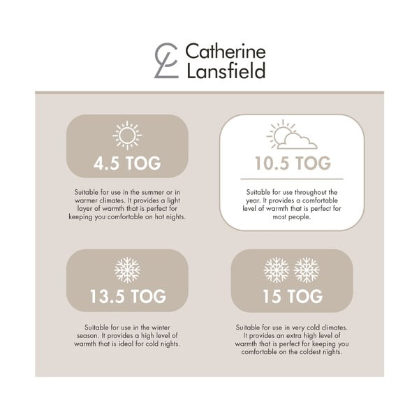 Visu sezonu sega 200x200 cm So Soft Hollowfibre – Catherine Lansfield-image-4