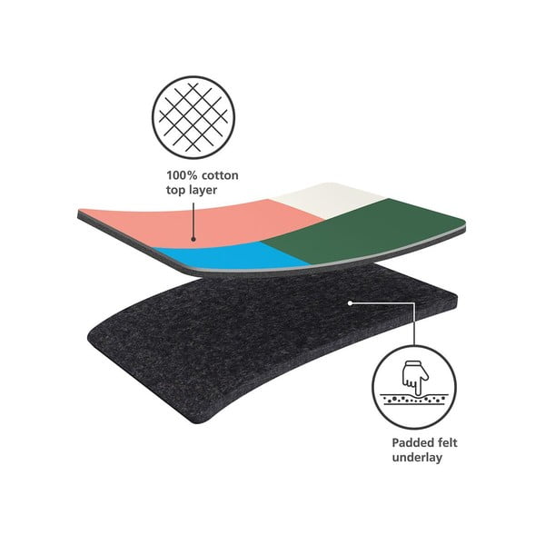 Gludināmais dēlis 130x38 cm Glide – Joseph Joseph-image-4