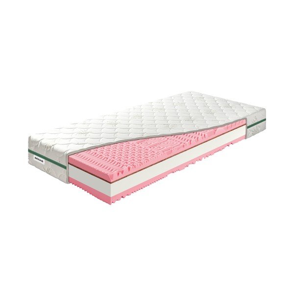 Vidēji ciets/īpaši ciets divpusējs putu matracis 120x200 cm BonRelax HR PLUS – BENAB-image-2