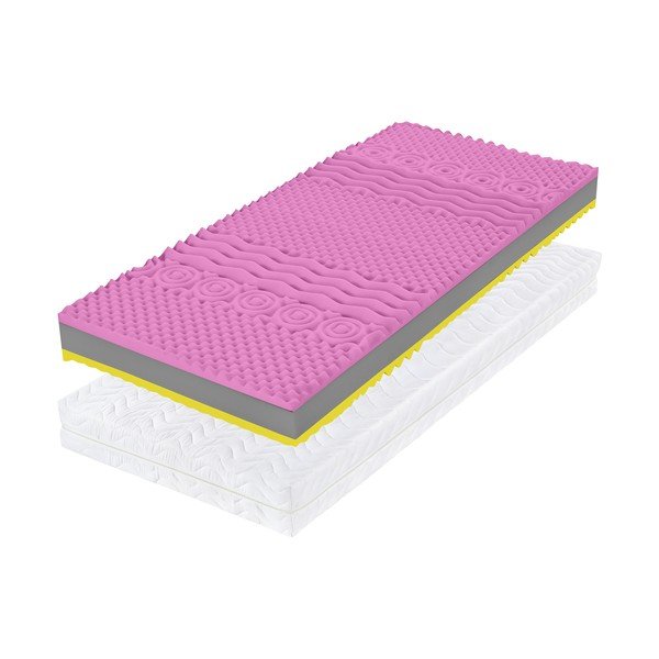 Divpusējs matracis ProSpánek Bohemica Medical Graphite, 80 x 200 cm-image-3