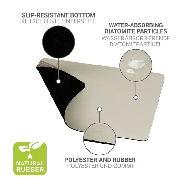 Bēšs gumijas trauku žāvēšanas paliktnis 40x30 cm Dima – Wenko-image-4