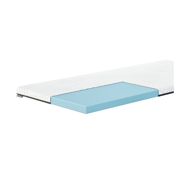 Vidēji stingrs putu virsmatracis 90x200 cm Topper – MESONICA-image-2