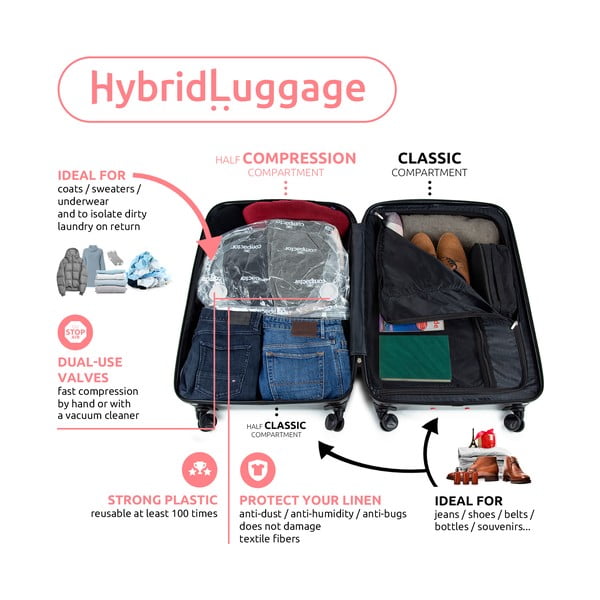 Čemodāns XL izmērs Luna – Compactor-image-4