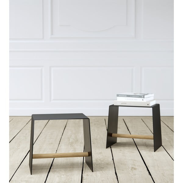 Melns metāla ķeblis Bull – LIND DNA-image-1