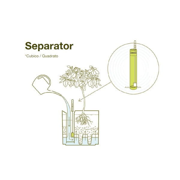 Antracīta pelēks pašapūdeņojošs puķu pods Flower Lover Quadrato, 18 x 18 cm-image-2