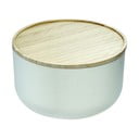 Pārtikas kaste – iDesign