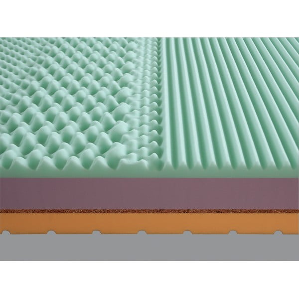 Divpusējs matracis Materasso Eliko 3/4, 180 x 200 cm-image-1