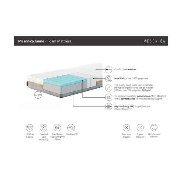 Mīksts putu matracis ar termoregulāciju 80x200 cm Jaune – MESONICA-image-3