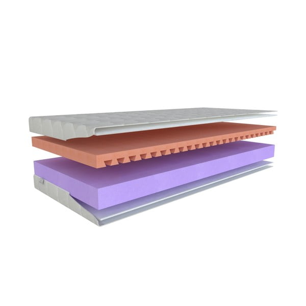 Vidēji stingrs/mīksts putu divpusējs bērnu matracis 80x200 cm Junior Relax 16 – Materasso-image-2