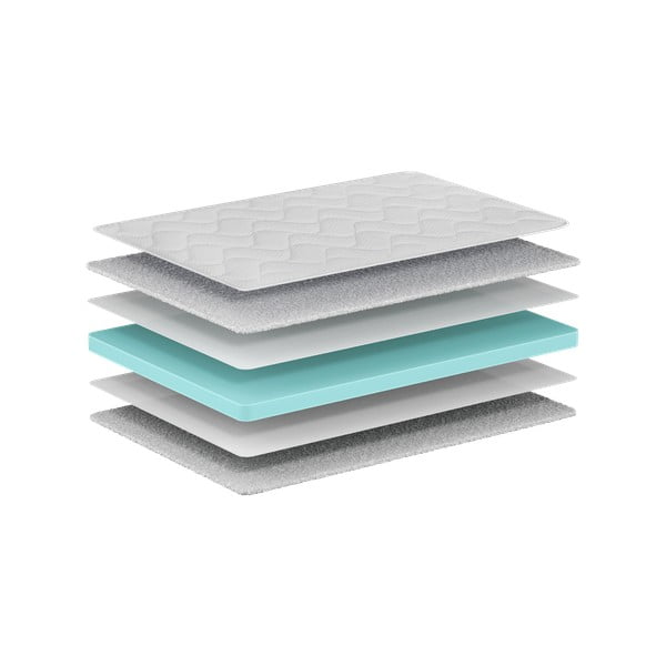 Putu bērnu matracis 90x200 cm BASIC COOL – Vipack-image-1