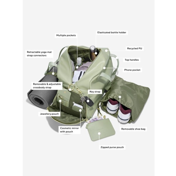 Ceļojumu soma Wellness – Stackers-image-3