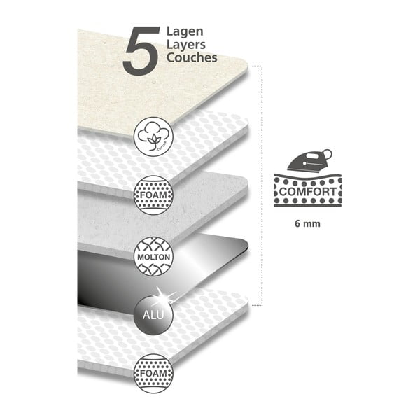 Zils kokvilnas gludināmā dēļa pārvalks Wenko Air M-image-2