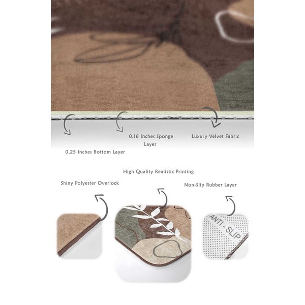 Brūni samta vannas istabas paklājiņi (2 gab.) 60x100 cm Abstract Faces – Mila Home-image-3