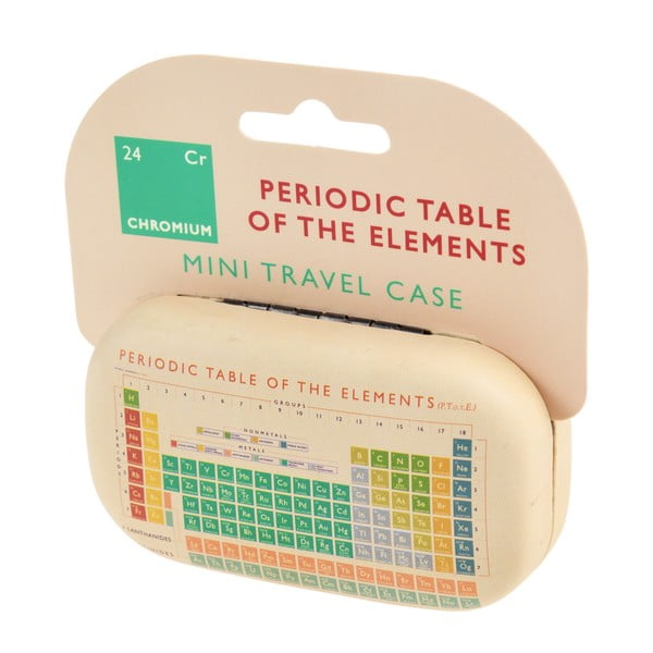 Futrālis Periodic Table – Rex London-image-3