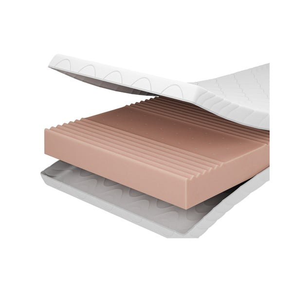 Putu bērnu matracis 90x180 cm STANDARD – Adeko-image-3