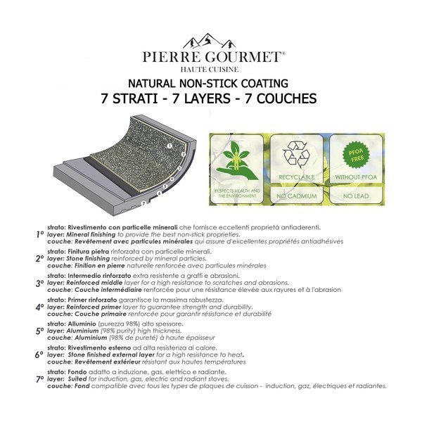 3 pelēku pannu komplekts Bisetti Pierre Gourmet-image-3