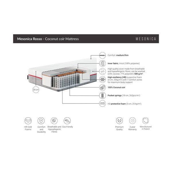 Stingrs atsperu matracis 120x200 cm Rosso – MESONICA-image-3