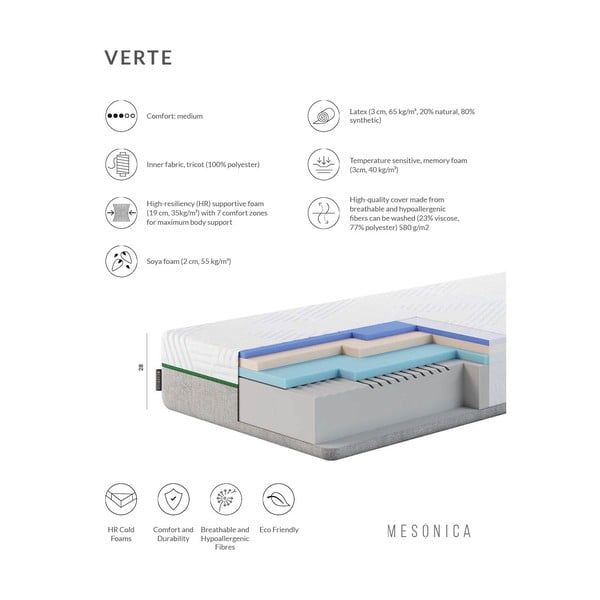 Vidēji stingrs lateksa matracis 140x200 cm Verte – MESONICA-image-3