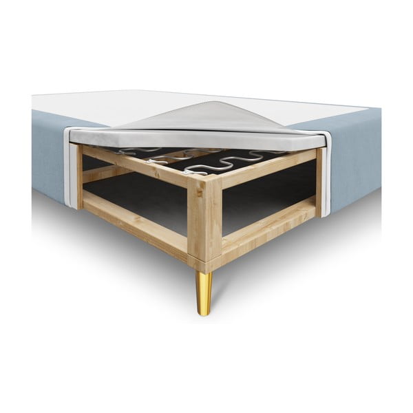 Gaiši zila samta vienvietīga gulta Milo Casa Lia, 90 x 200 cm-image-3