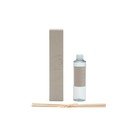 Difuzors Citrus Wave Refill – Kave Home