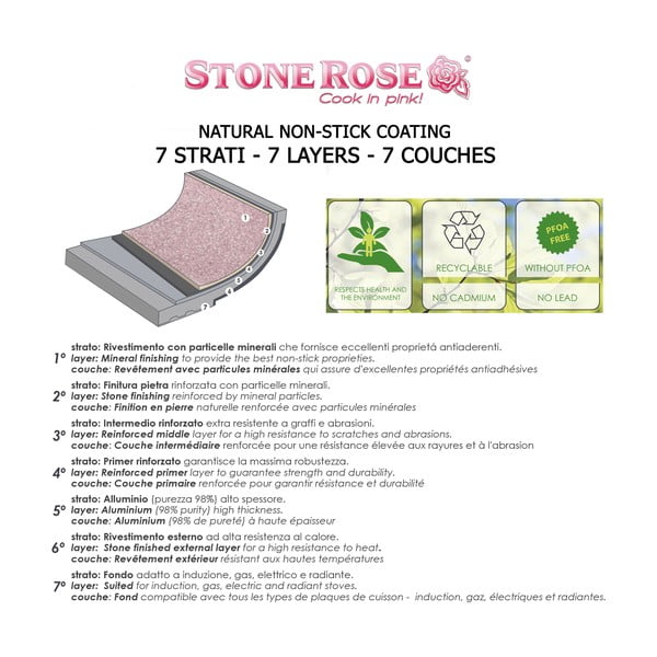 Rozā katls ar vāku Bisetti Stonerose Casseruola, ø 24 cm-image-3