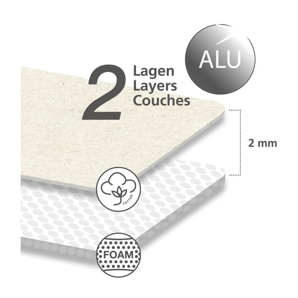 Gludināmā dēļa pārvalks Alu S – Wenko-image-2