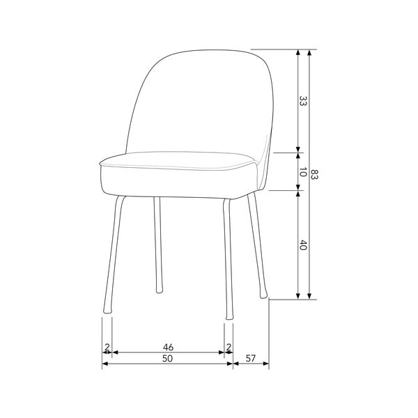 Zaļi pusdienu krēsli (2 gab.) Vogue – WOOOD-image-3