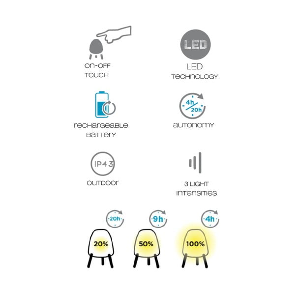 Balta galda lampa Tomasucci Jelly, augstums 20 cm-image-3