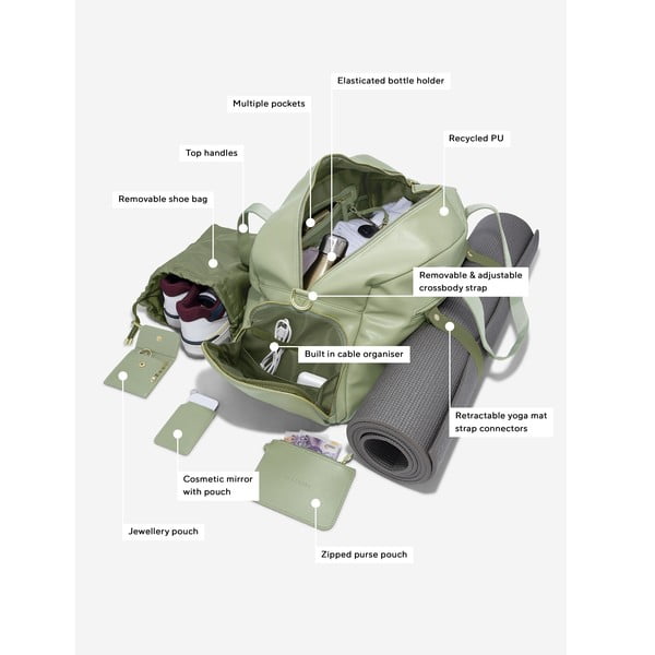 Ceļojumu soma Wellness – Stackers-image-2