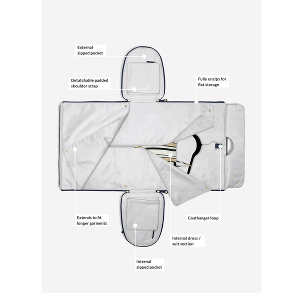 Ceļojumu soma – Stackers-image-4