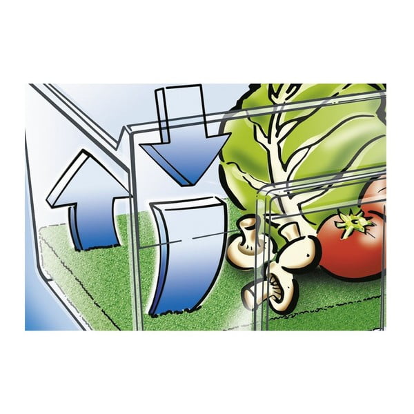 Uzglabāšanas paliktnis Wenko Flatie Food Freshness-image-3