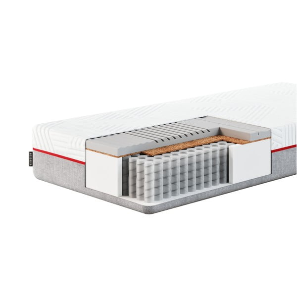 Stingrs atsperu matracis 140x200 cm Rosso – MESONICA-image-2