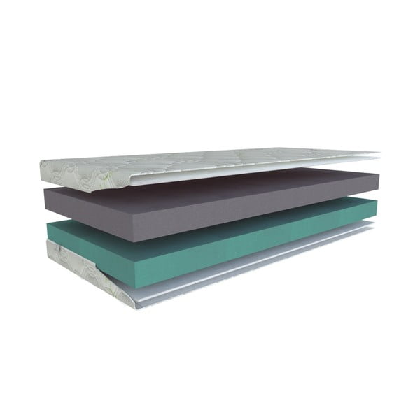 Stingrs/vidēji stingrs putu divpusējs matracis 160x200 cm Junior Lux 20 – Materasso-image-1