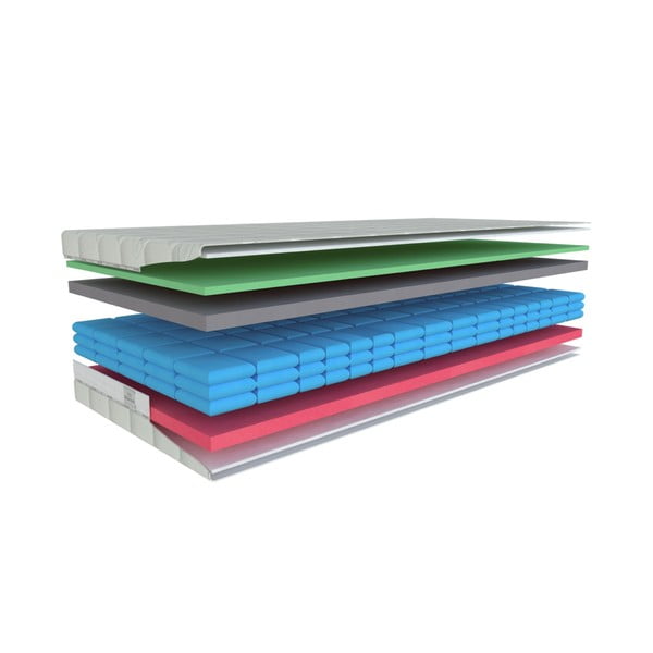 Stingrs/vidēji stingrs putu divpusējs matracis 160x200 cm Airspring Polargel – Materasso-image-2