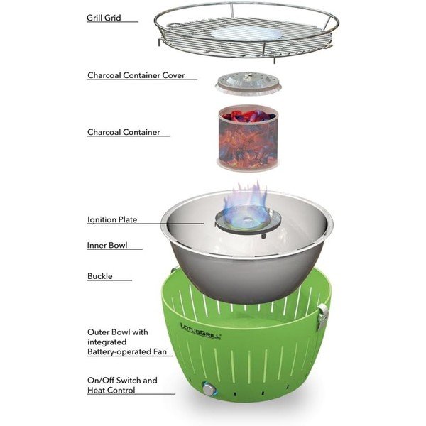 Nerūsējošā tērauda aizdedzināšanas plāksne XL – LotusGrill-image-1