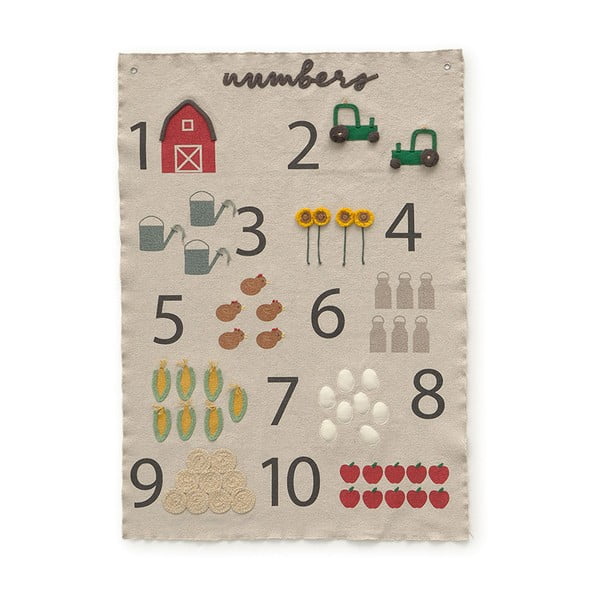 Bērnu sienas dekors Farm Numbers – Lorena Canals