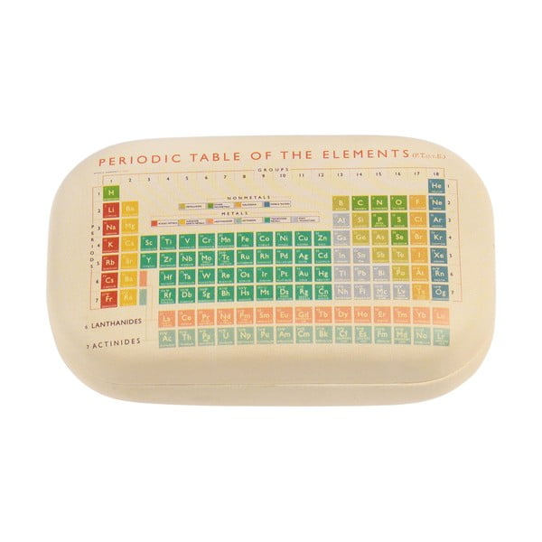Ceļojumu futrālis Periodic Table – Rex London