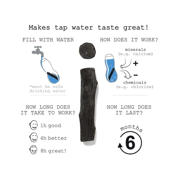 Binchotan kokogles filtrs Black + Blum Eau Good, 1 gab.-image-2