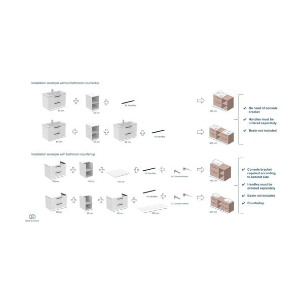 Antracīta pelēka vannasistabas letes virsma 100x51 cm i.Life B – Ideal Standard-image-4