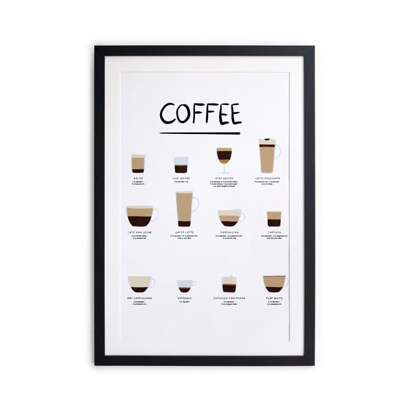 Sienas glezna rāmī Really Nice Things Coffee, 35 x 45 cm